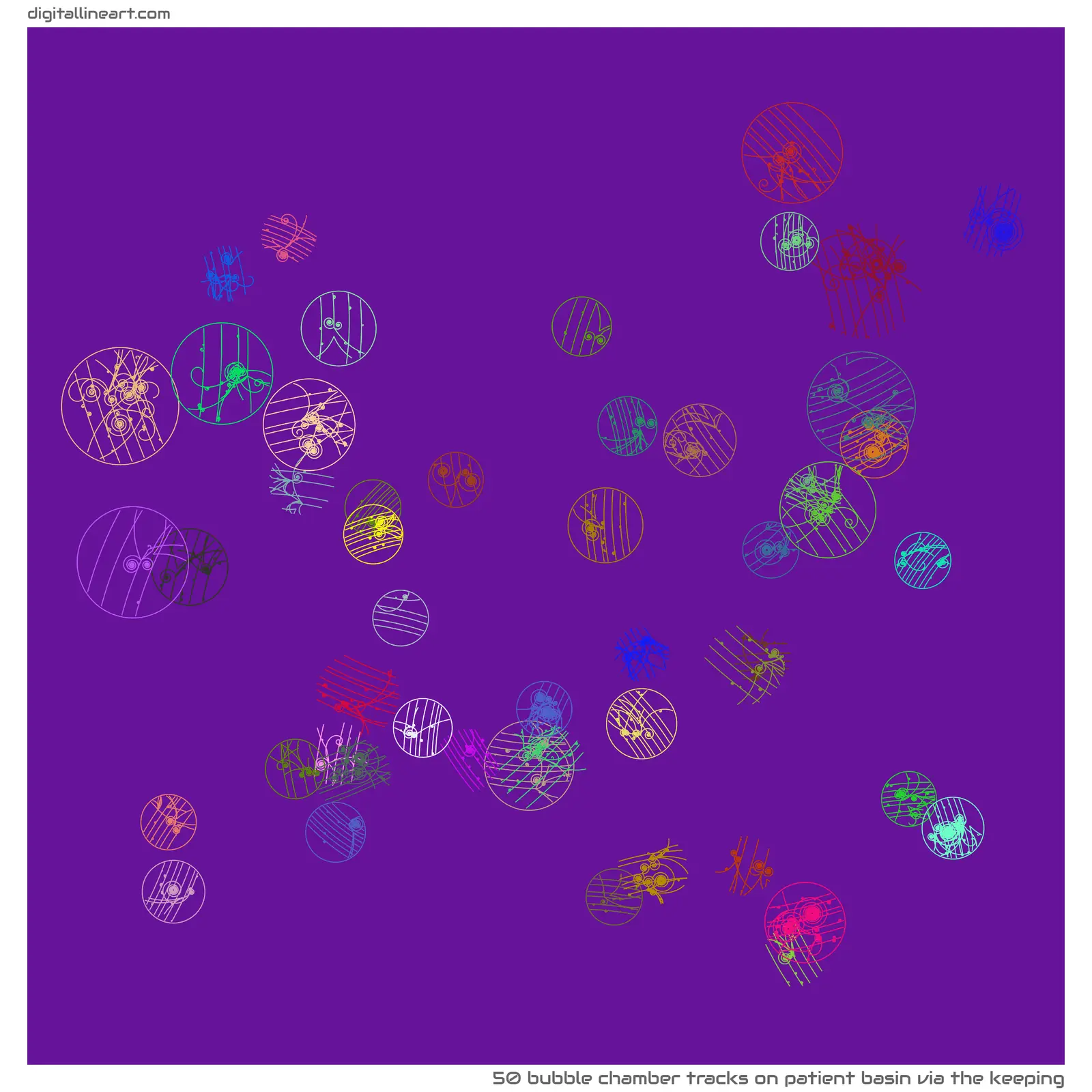 Patient Basin via the Keeping — 50 bubble chamber tracks