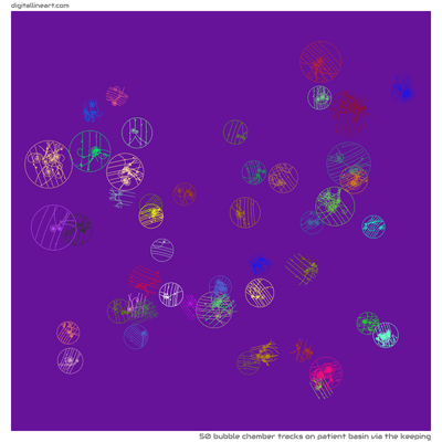 Patient Basin via the Keeping — 50 bubble chamber tracks