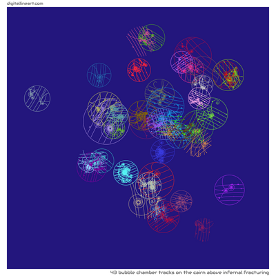 The Cairn above Infernal Fracturing — 43 bubble chamber tracks