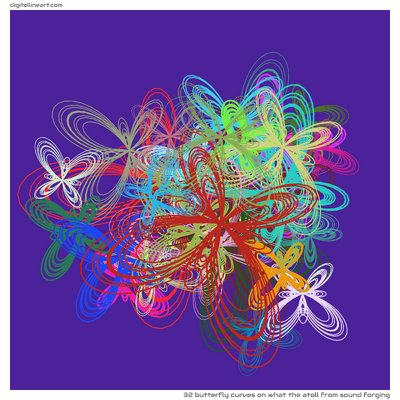 32 Butterfly Curves in What the Atoll from Sound Forging