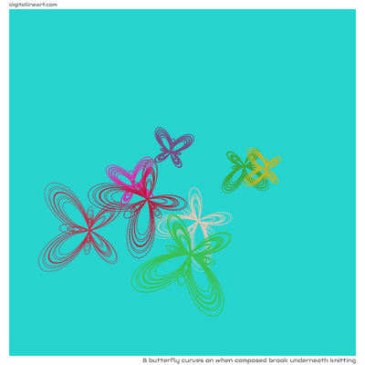 When Composed Brook underneath Knitting — 8 butterfly curves