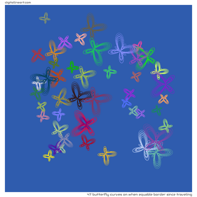 When Equable Border Since Traveling — 47 butterfly curves
