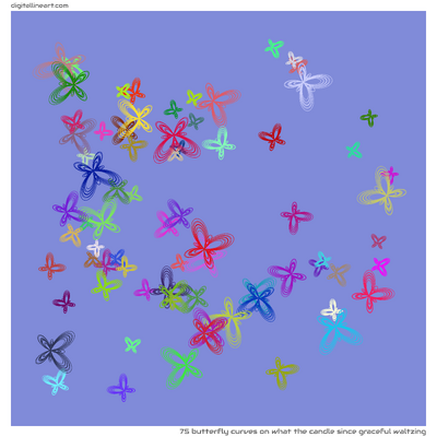 What the Candle Since Graceful Waltzing — 75 butterfly curves