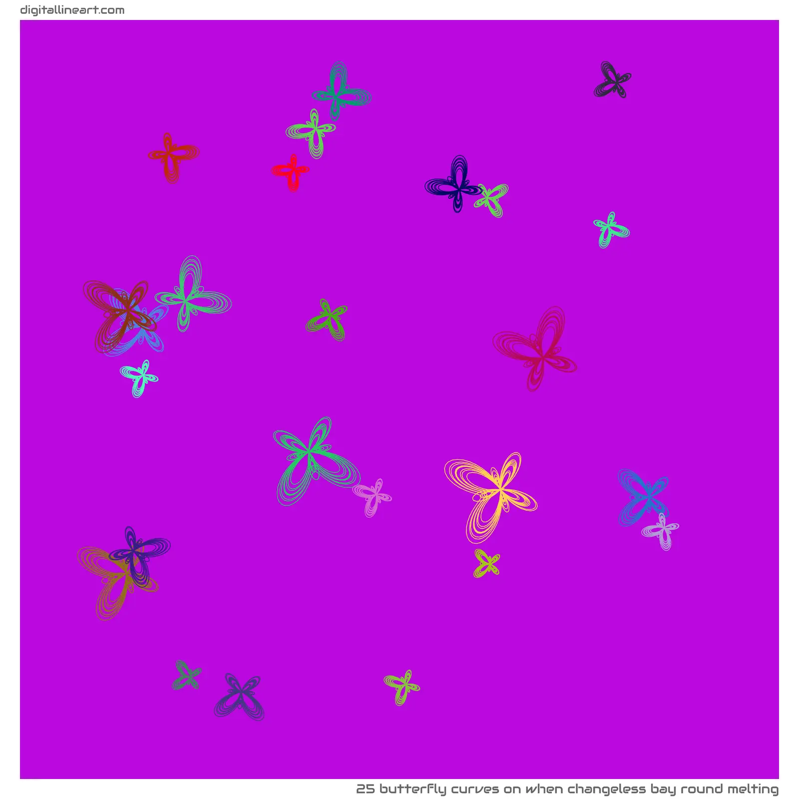 When Changeless Bay round Melting — 25 butterfly curves