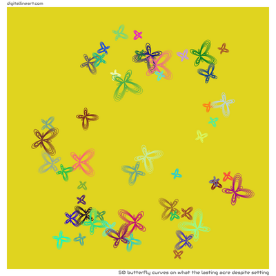 What the Lasting Acre despite Setting — 50 butterfly curves