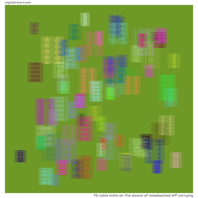 The Alcove of Mossbacked off Carrying — 75 cable knits