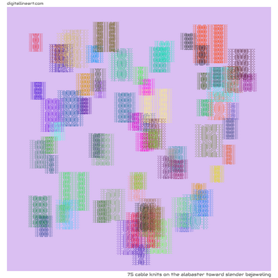 The Alabaster toward Slender Bejeweling — 75 cable knits