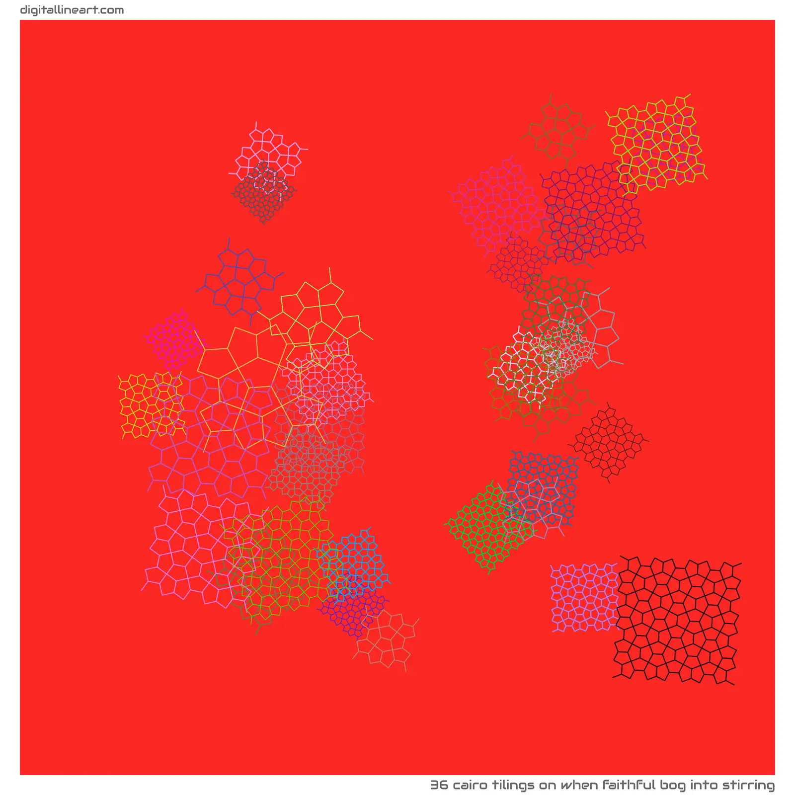 When Faithful Bog into Stirring — 36 Cairo tilings