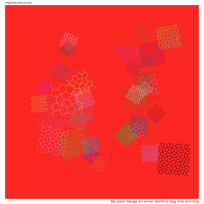 When Faithful Bog into Stirring — 36 Cairo tilings