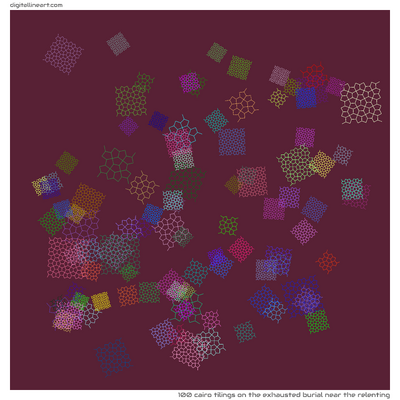The Exhausted Burial near the Relenting — 100 Cairo tilings