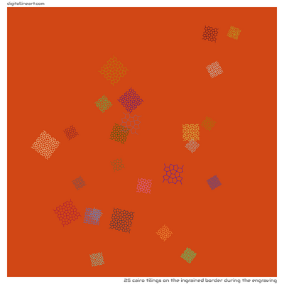 The Ingrained Border During the Engraving — 25 Cairo tilings