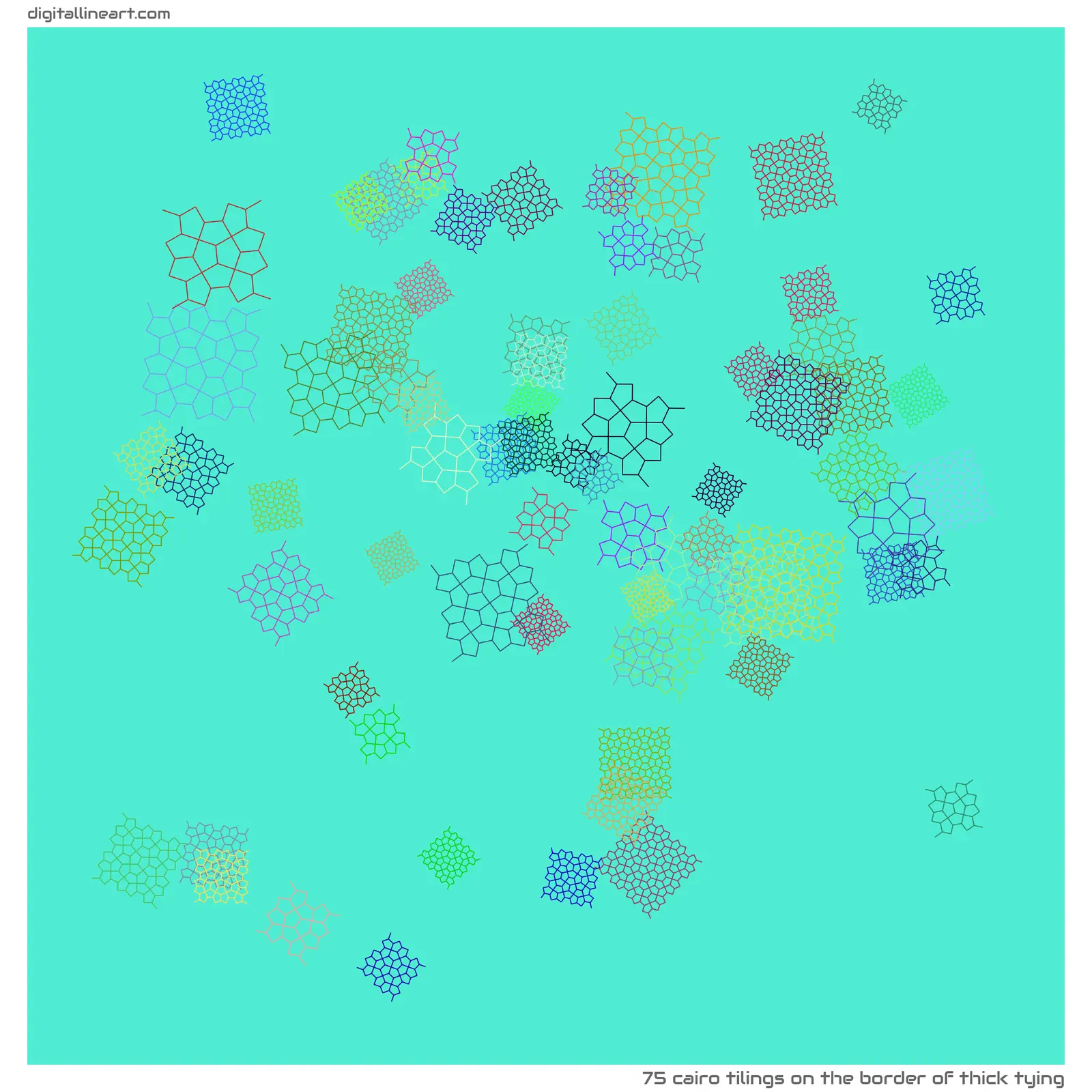 The Border of Thick Tying — 75 Cairo tilings