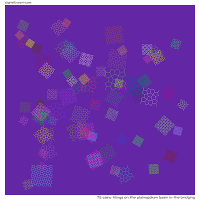 The Plainspoken Basin in the Bridging — 75 Cairo tilings