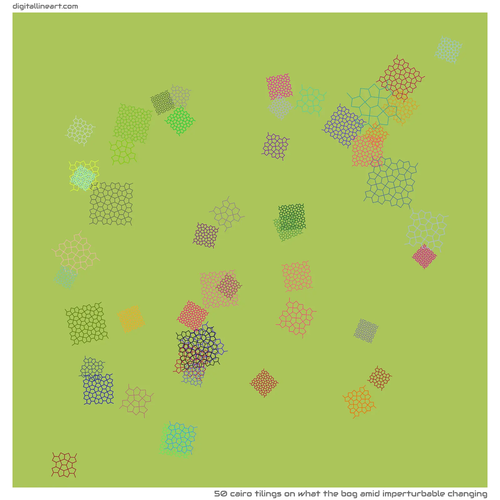 What the Bog amid Imperturbable Changing — 50 Cairo tilings