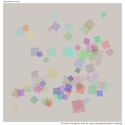 The Air upon Phosphorescent Waking — 75 Cairo tilings