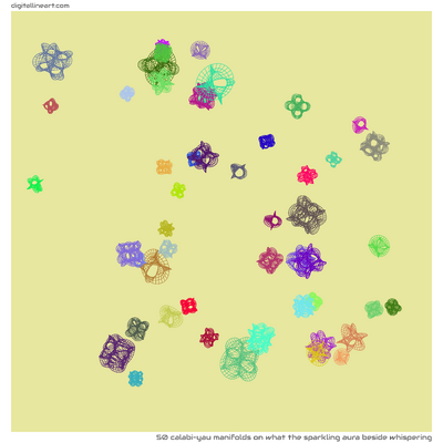 What the Sparkling Aura beside Whispering — 50 calabi–yau manifolds