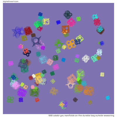 The Durable Bog outside Seasoning — 100 calabi–yau manifolds