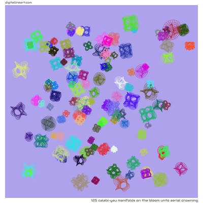 The Bloom unto Aerial Crowning — 125 calabi–yau manifolds