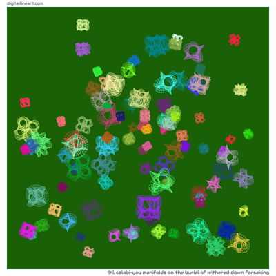 The Burial of Withered down Forsaking — 96 calabi–yau manifolds