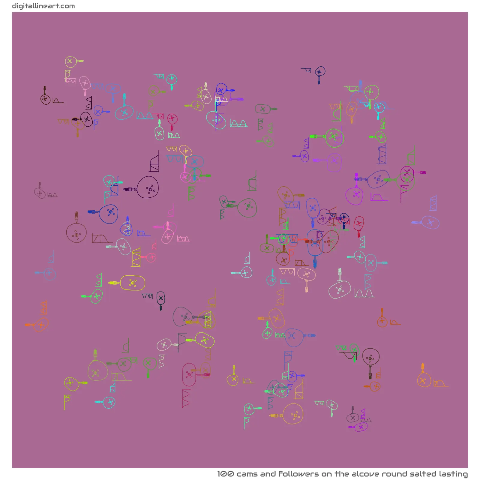 The Alcove round Salted Lasting — 100 cams and followers
