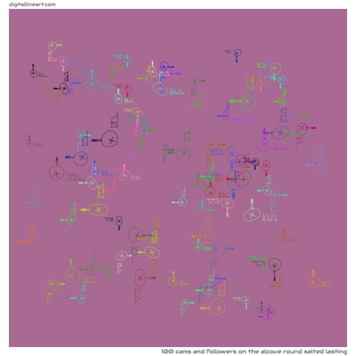 The Alcove round Salted Lasting — 100 cams and followers