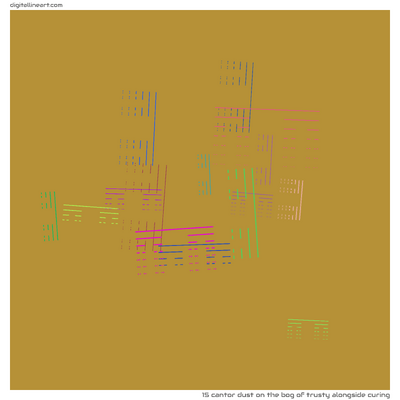 The Bog of Trusty alongside Curing — Cantor Dust, 15 elements