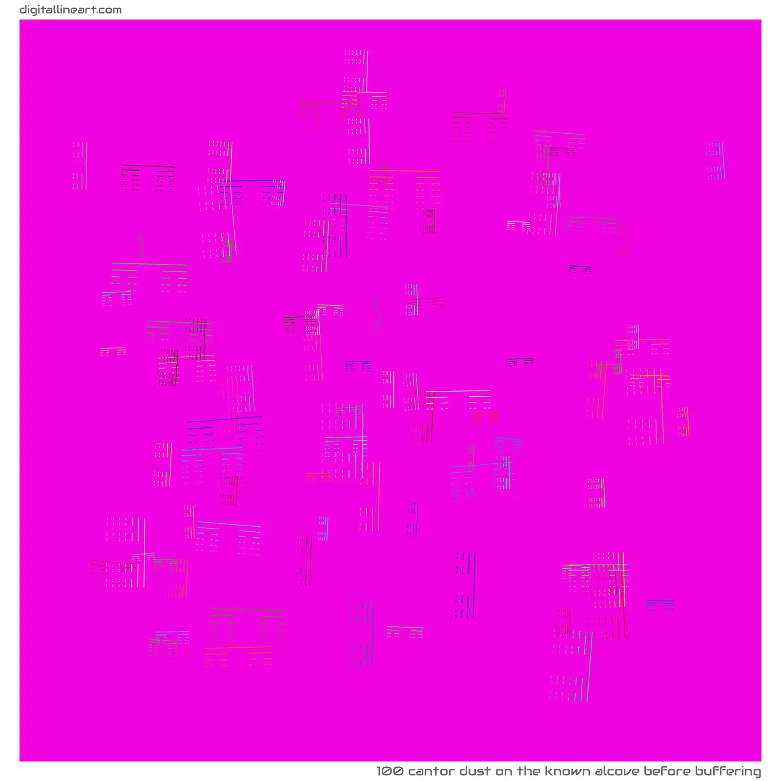 The Known Alcove before Buffering — Cantor Dust, 100 elements