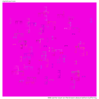 The Known Alcove before Buffering — Cantor Dust, 100 elements