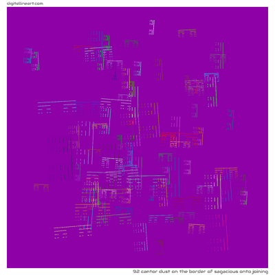 The Border of Sagacious onto Joining — Cantor Dust, 92 elements
