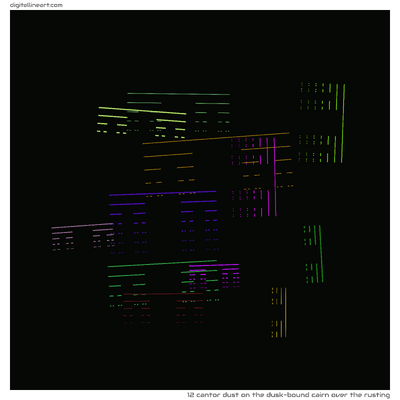 The Dusk-bound Cairn over the Rusting — Cantor Dust, 12 elements