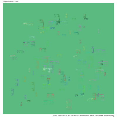 What the Olive Atoll betwixt Seasoning — Cantor Dust, 100 elements