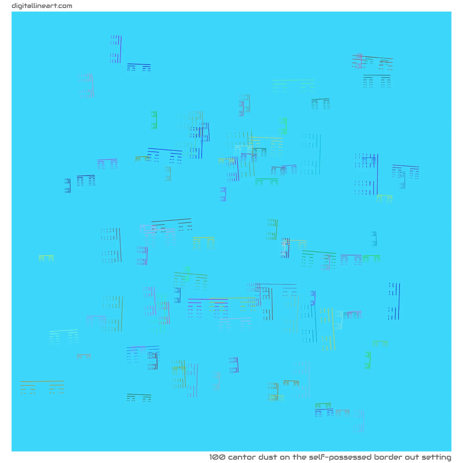 The Self-possessed Border out Setting — Cantor Dust, 100 elements