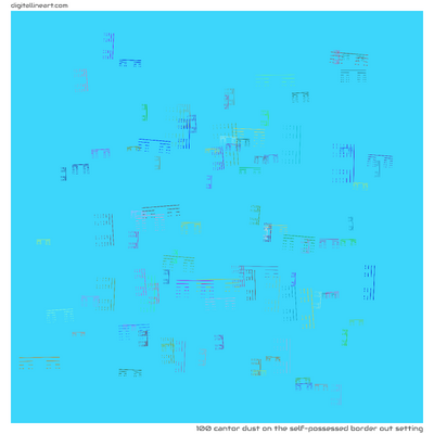 The Self-possessed Border out Setting — Cantor Dust, 100 elements
