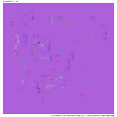 What the Arch During Warm-hued Mending — Cantor Dust, 62 elements