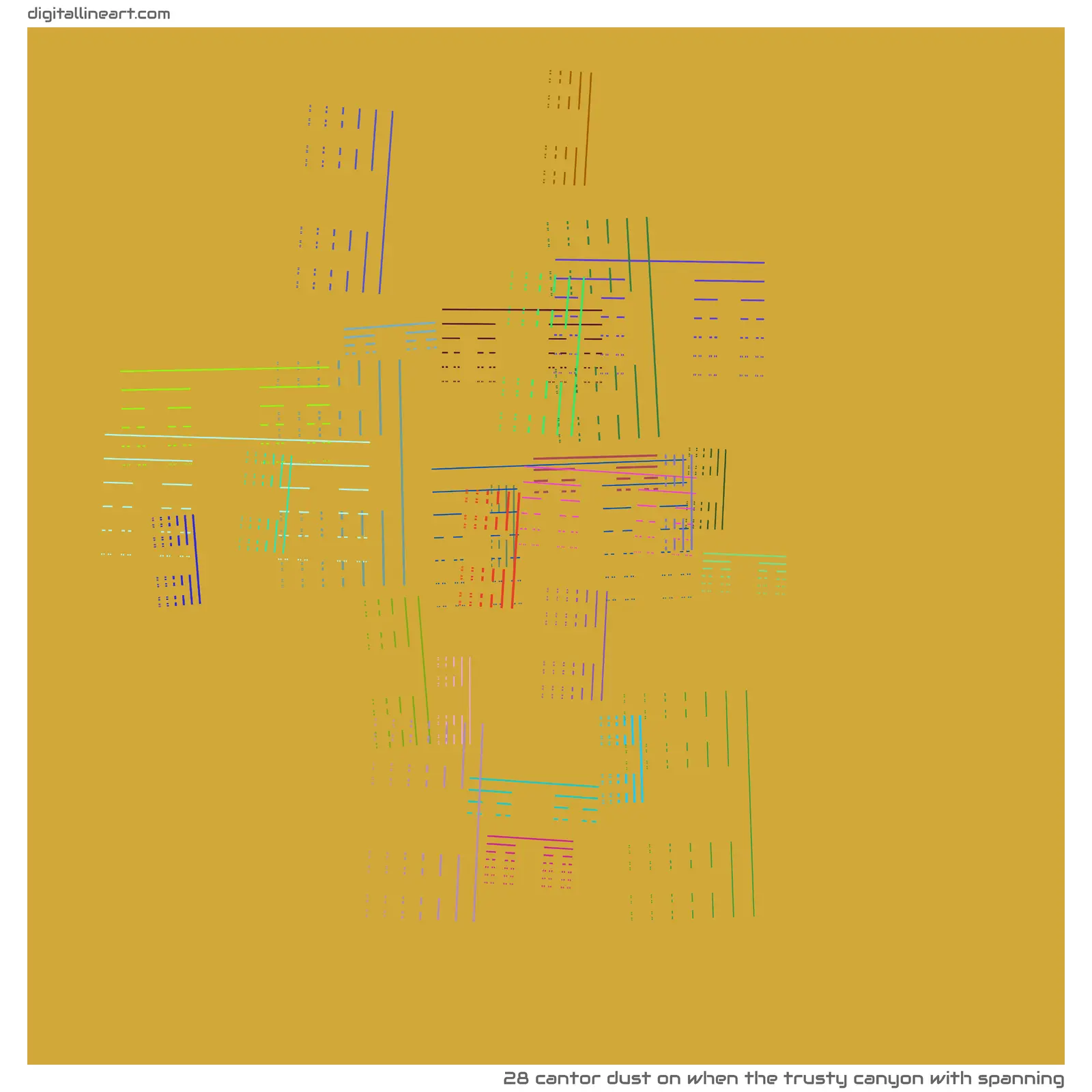 When the Trusty Canyon with Spanning — Cantor Dust, 28 elements