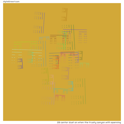 When the Trusty Canyon with Spanning — Cantor Dust, 28 elements