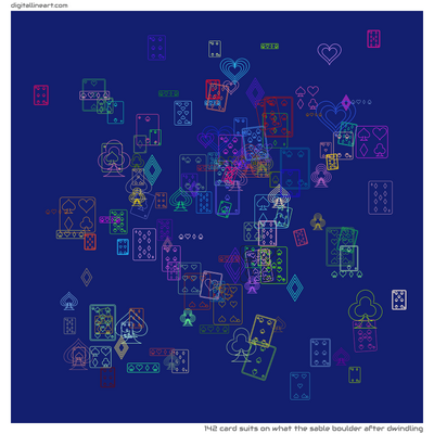What the Sable Boulder after Dwindling — 142 card suits