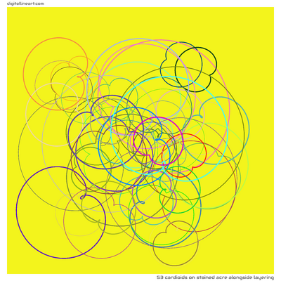 53 Cardioids in Stained Acre alongside Layering
