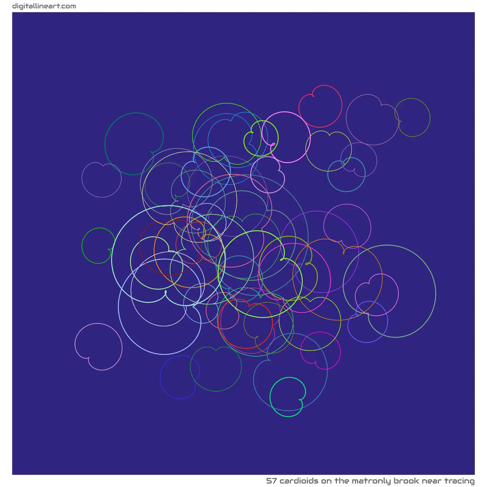 The Matronly Brook near Tracing — 57 cardioids