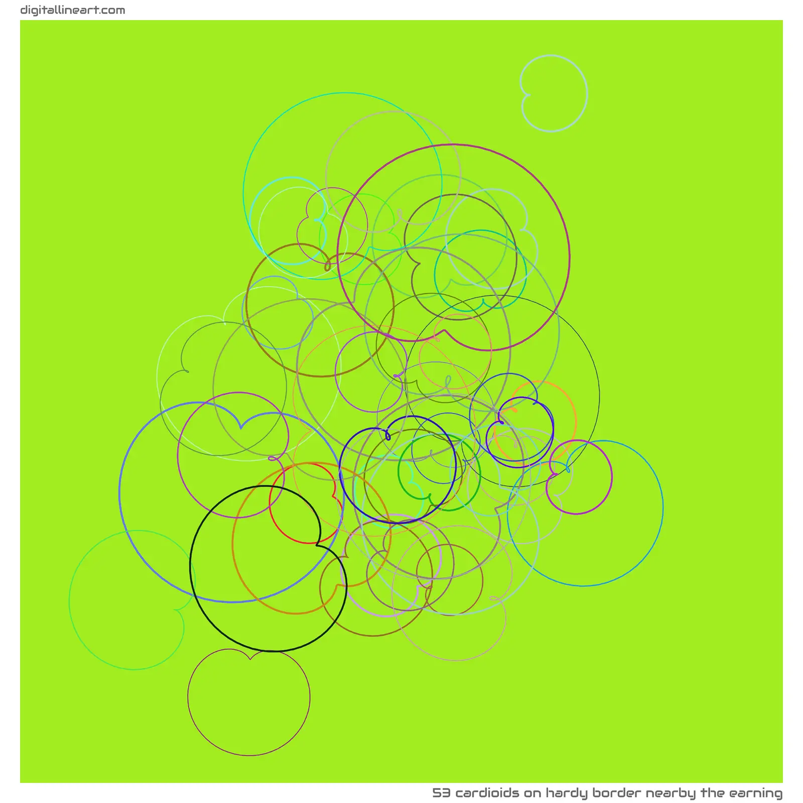 Hardy Border nearby the Earning — 53 cardioids