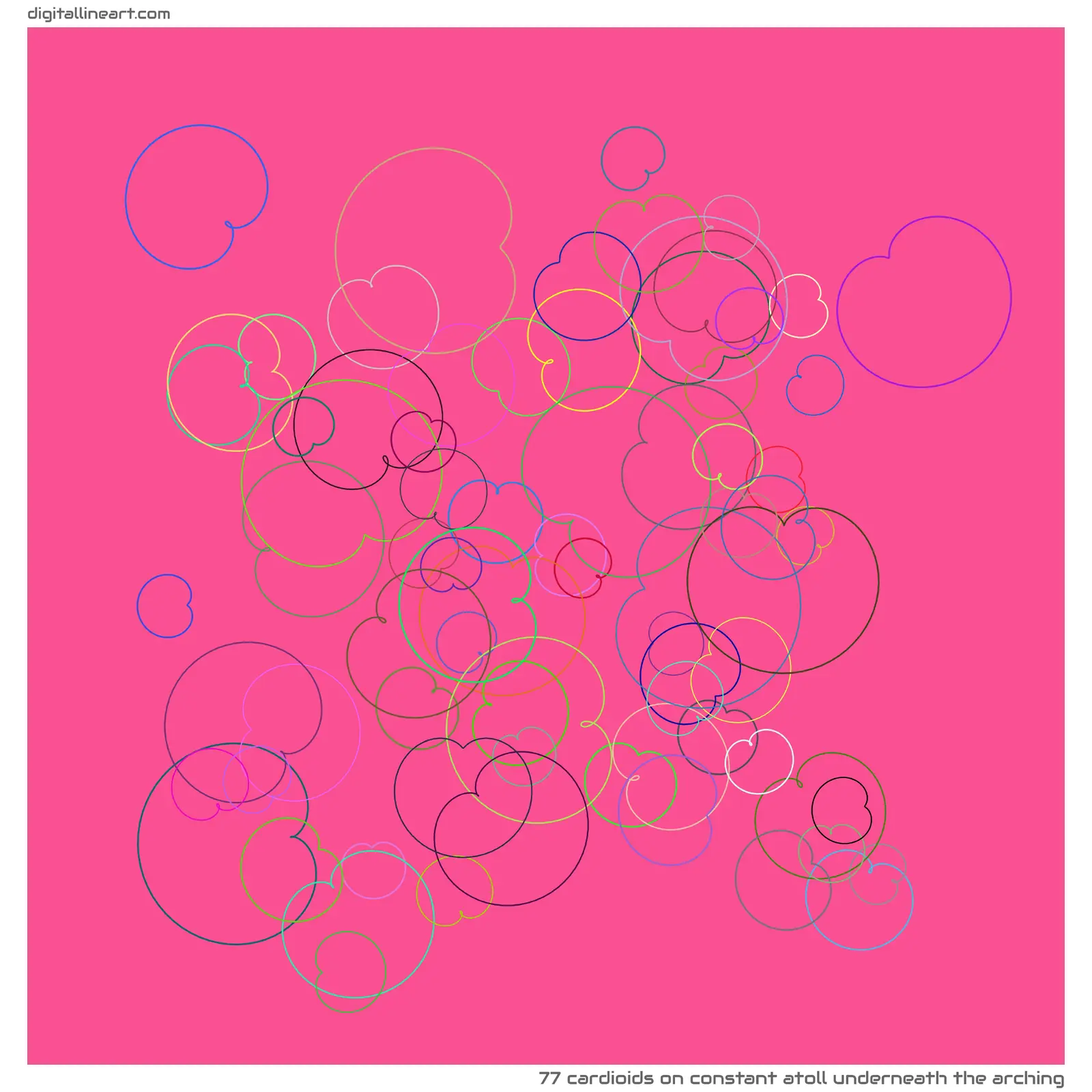 Constant Atoll underneath the Arching — 77 cardioids