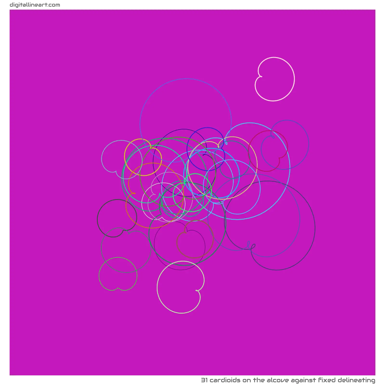 The Alcove Against Fixed Delineating — 31 cardioids
