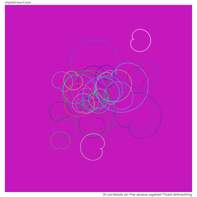 The Alcove Against Fixed Delineating — 31 cardioids