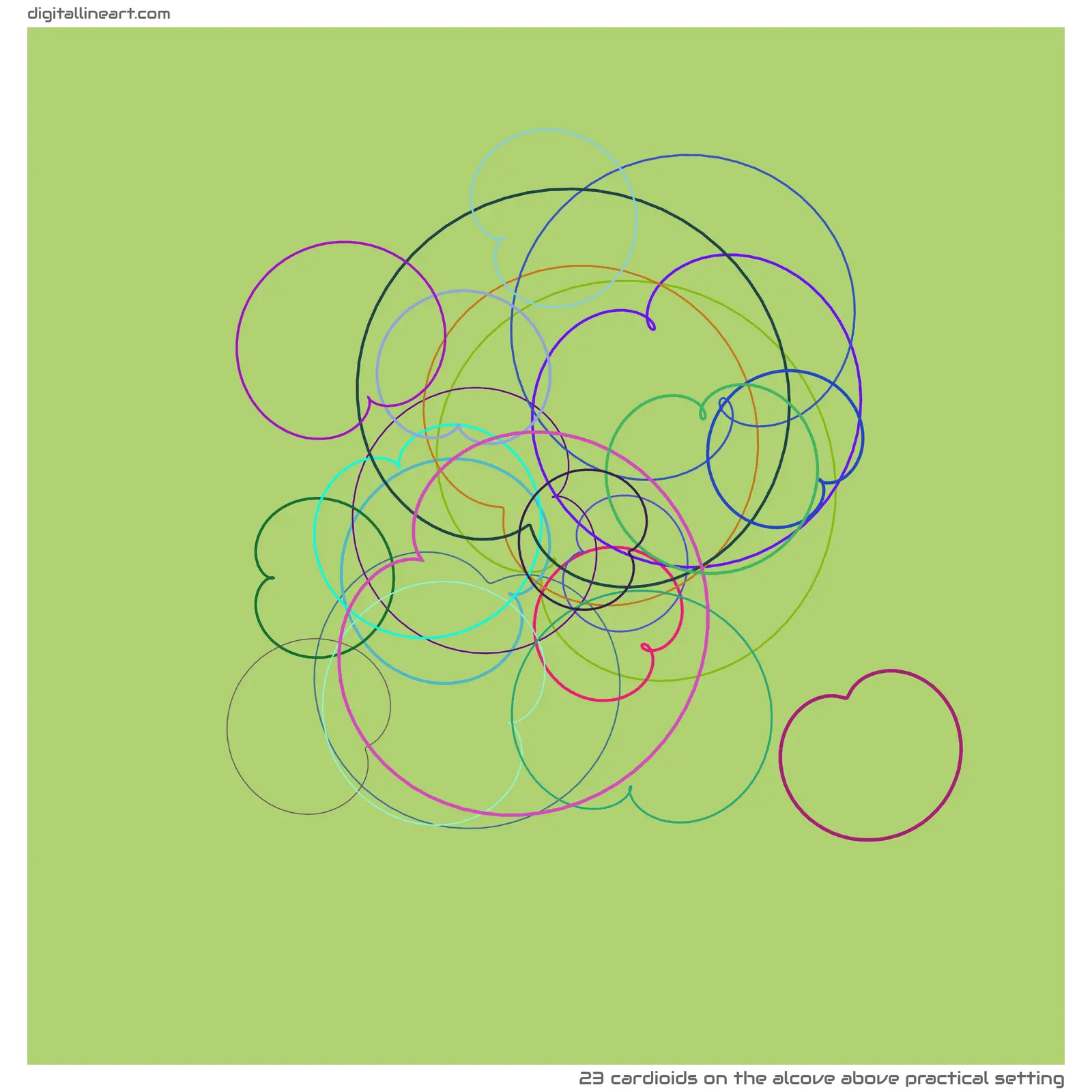 The Alcove above Practical Setting — 23 cardioids