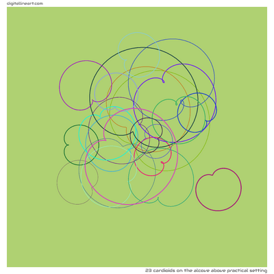 The Alcove above Practical Setting — 23 cardioids