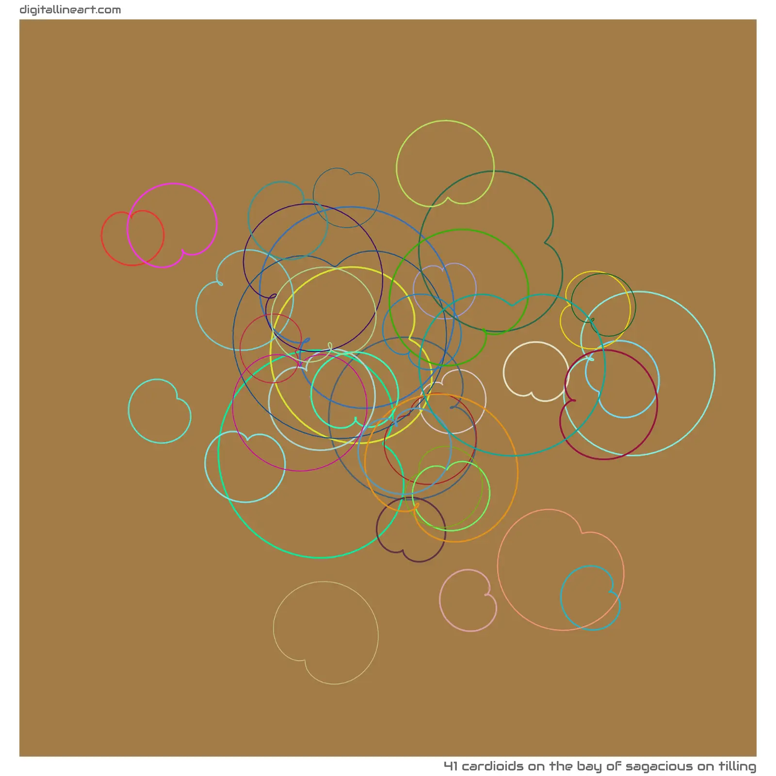 The Bay of Sagacious on Tilling — 41 cardioids