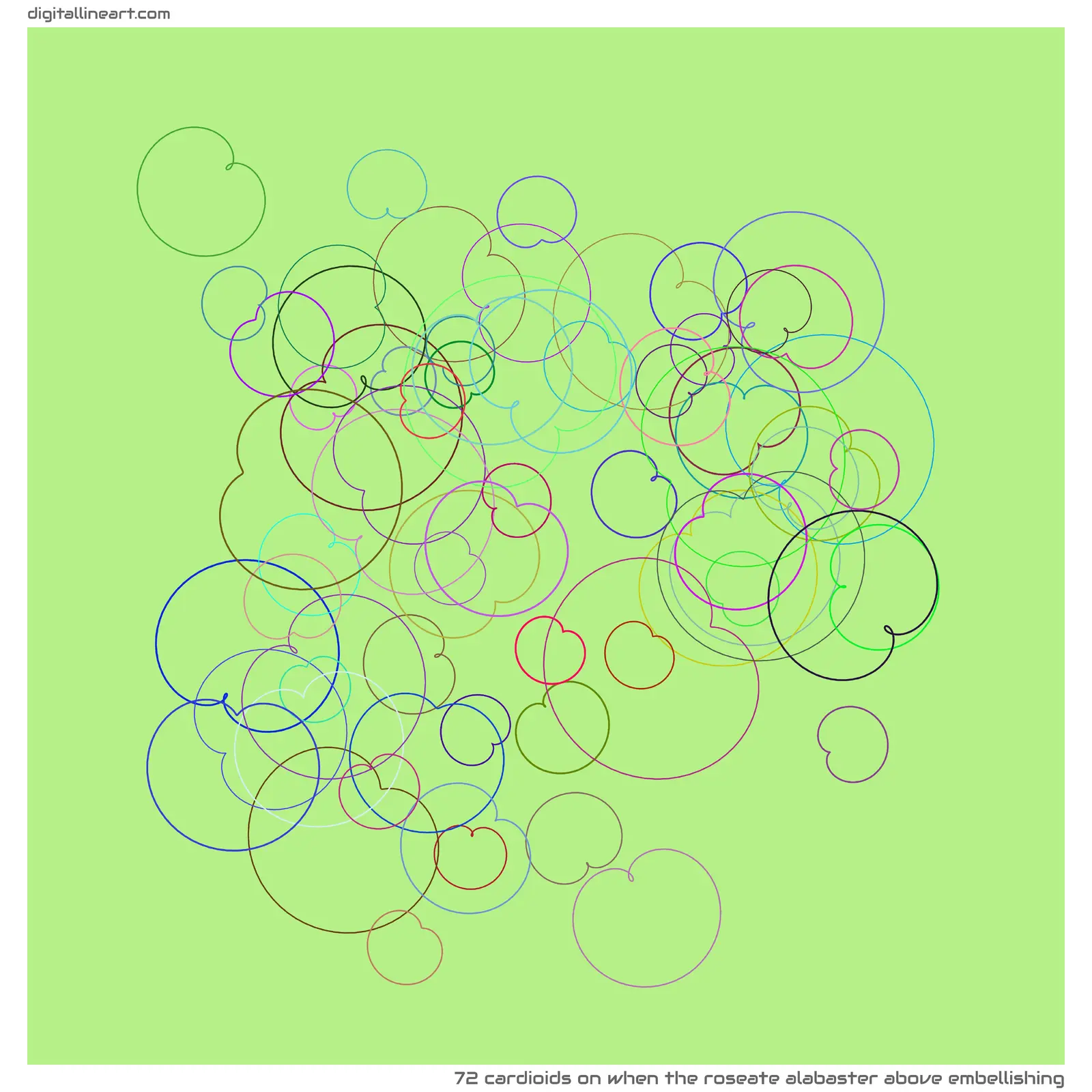 When the Roseate Alabaster above Embellishing — 72 cardioids