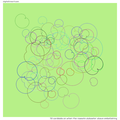When the Roseate Alabaster above Embellishing — 72 cardioids