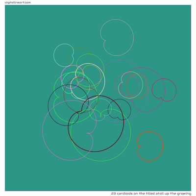 The Tilled Atoll up the Growing — 23 cardioids