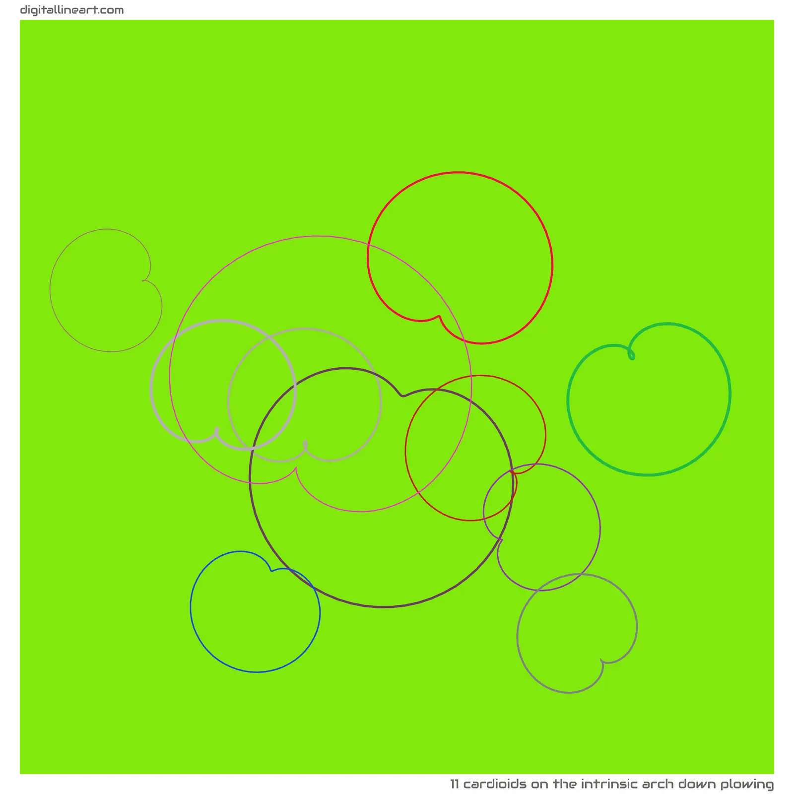 The Intrinsic Arch down Plowing — 11 cardioids